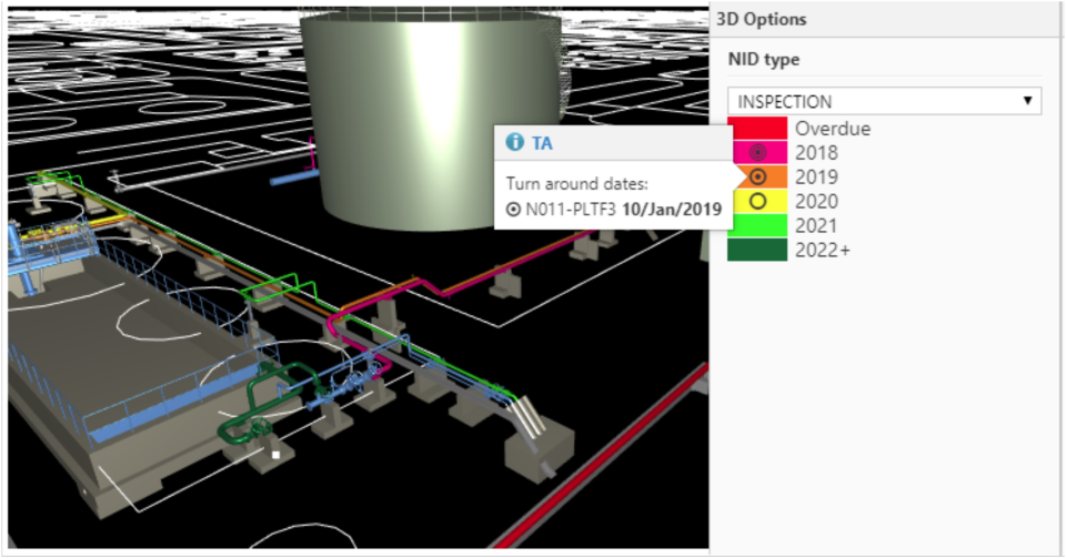 screenshot of IMS RCM